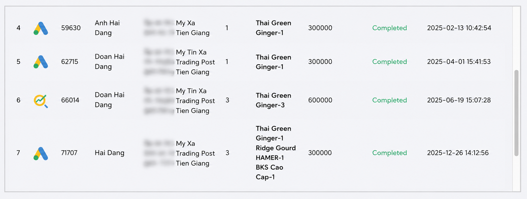 Verified customer feedback