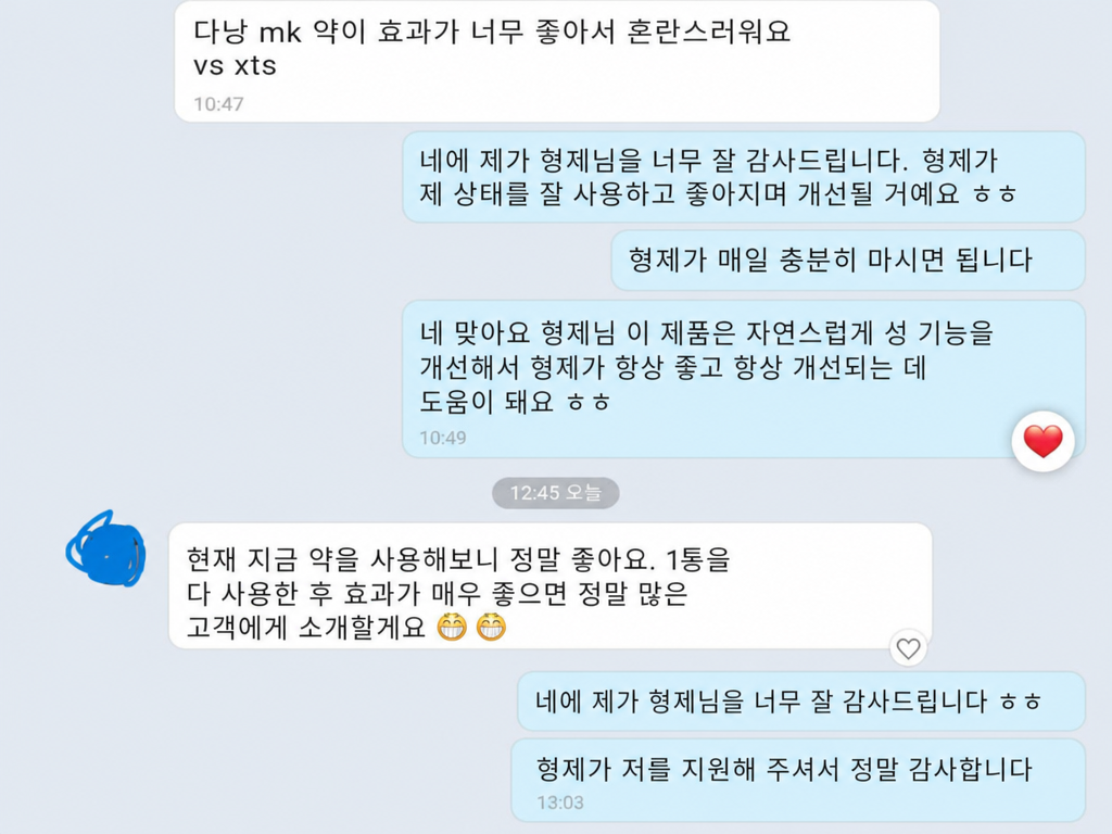 Verified customer feedback