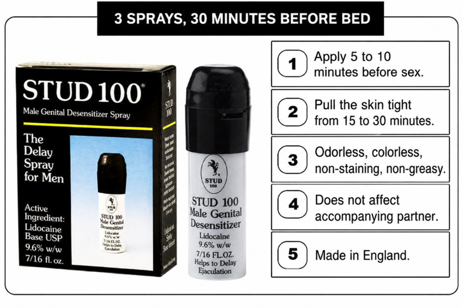 3 sprays, 30 minutes of pleasure - Stud 100 usage guide