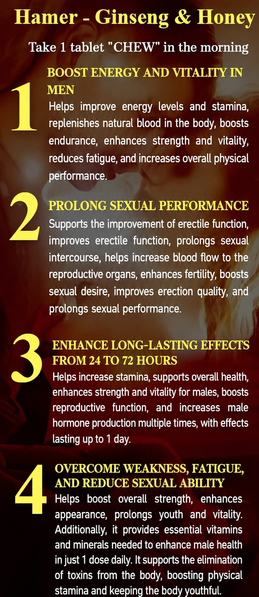 Effects of Hamer Pro honey flavor
