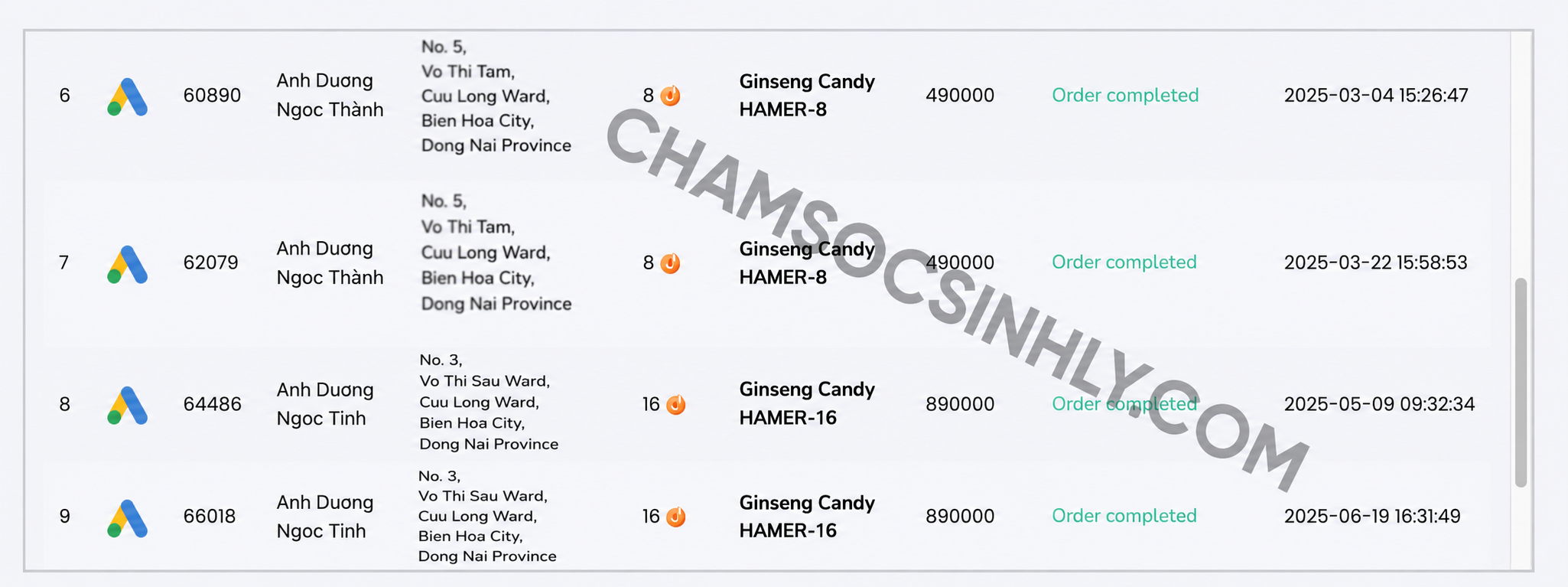 Order history of a returning customer